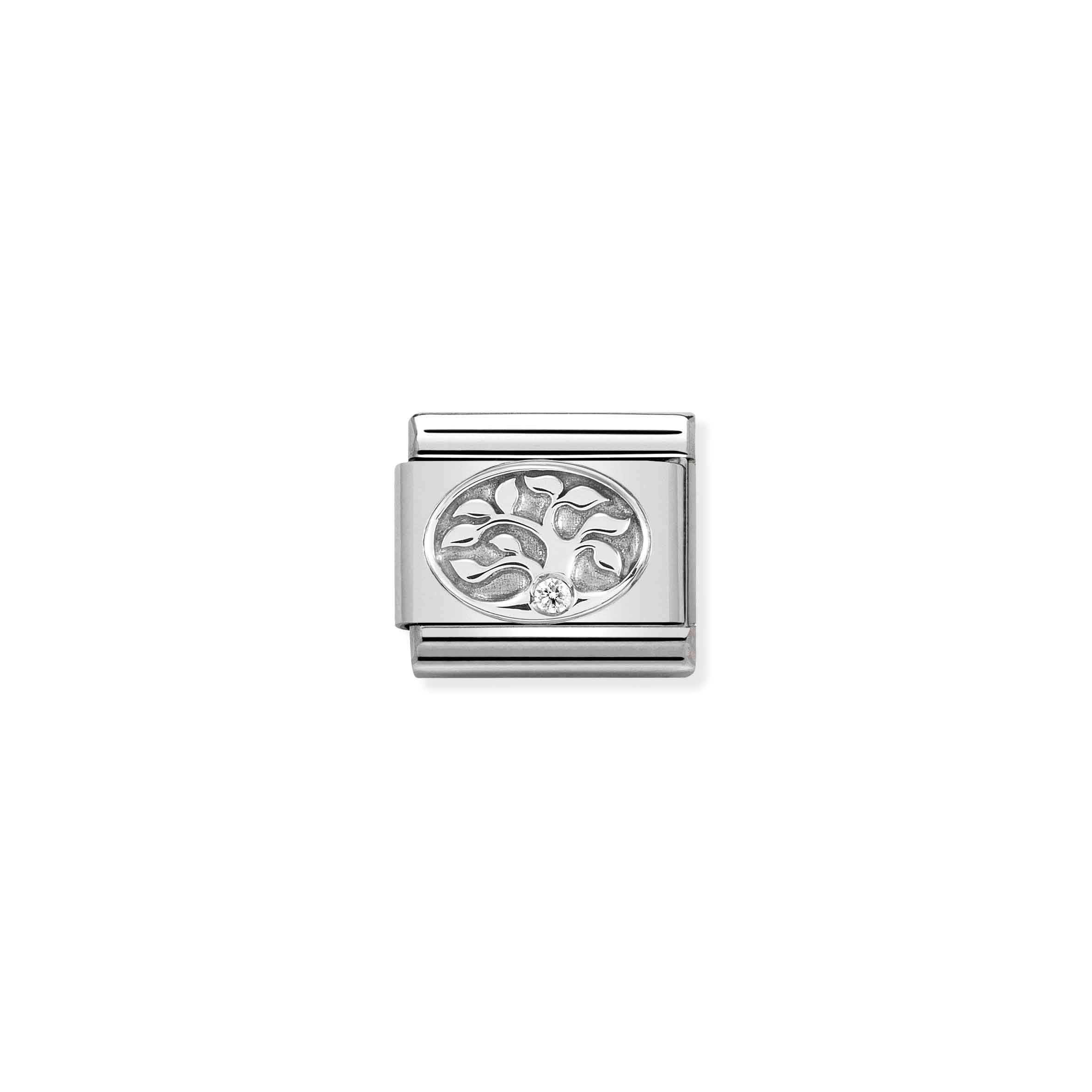 Charm, Composable Link, Tree of Life with Zirconia