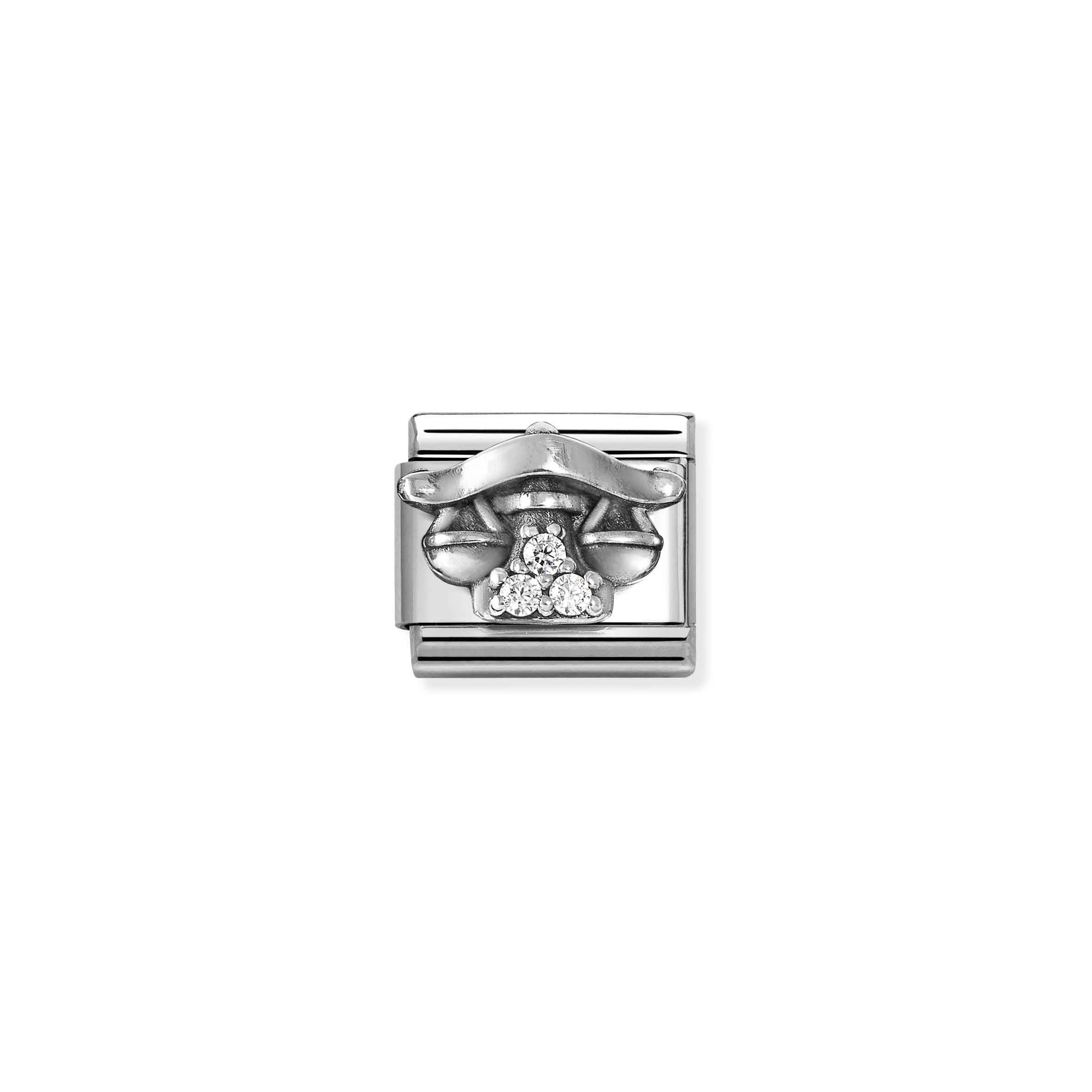 Charm, Composable Link, Libra with CZ