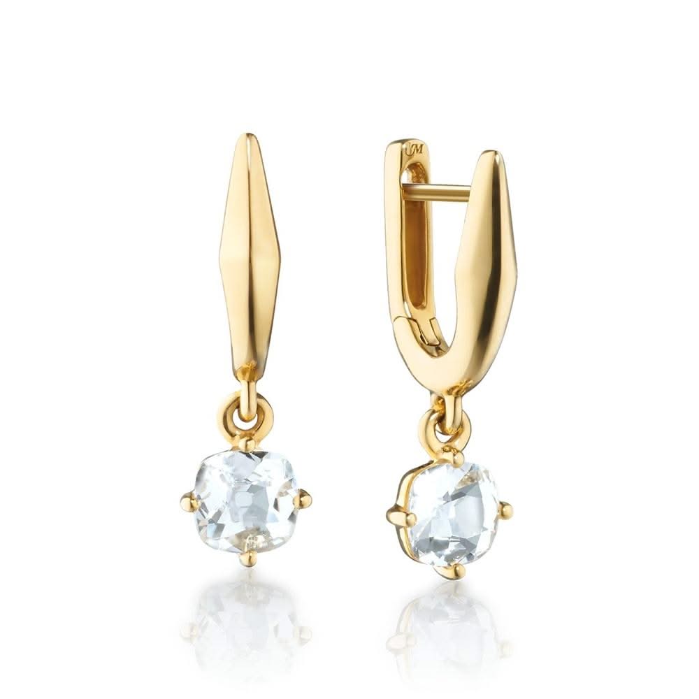 MONICA RICH KOSANN Points North Rock Crystal Huggies